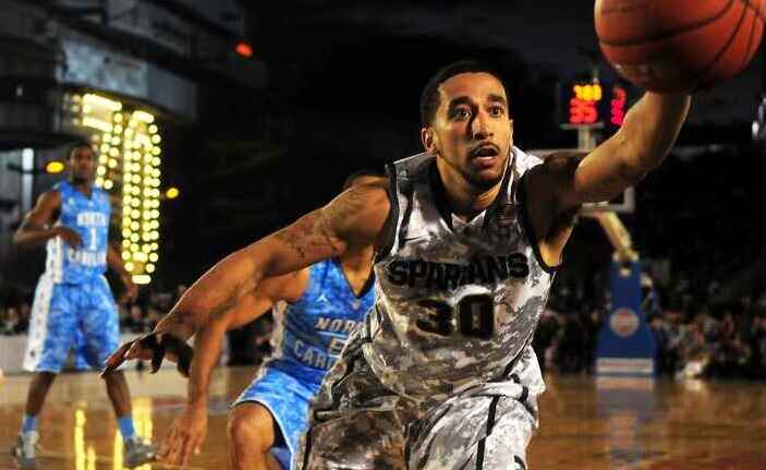 Basketball Header